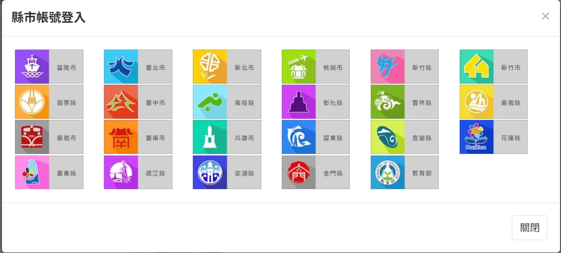 選擇所屬縣市